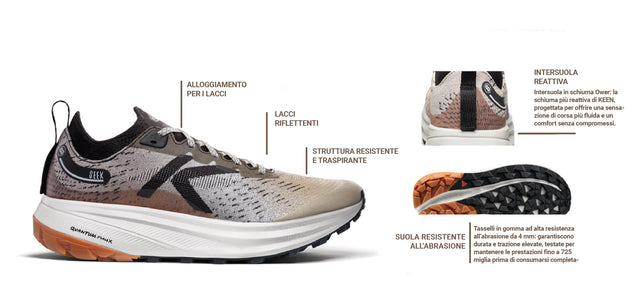 Scheda tecnica scarpa trail running KEEN Seek con tomaia traspirante e resistente, lace garage, lacci riflettenti, intersuola reattiva e suola ad alta durabilità per terreni misti.